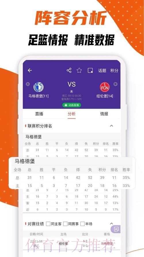 世界杯比分APP下载入口地址 世界杯比分APP下载入口地址