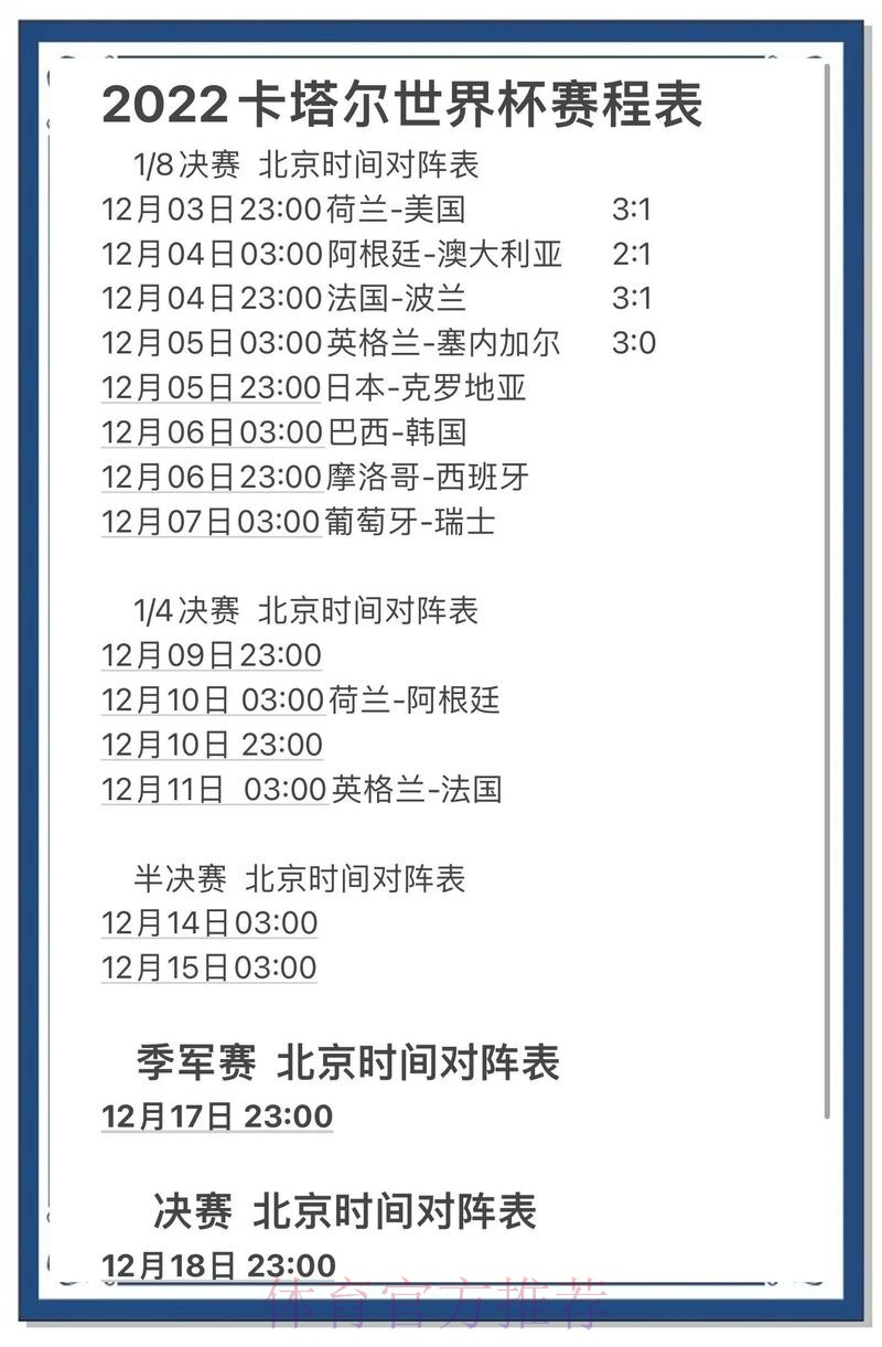 世界杯预测排行最佳