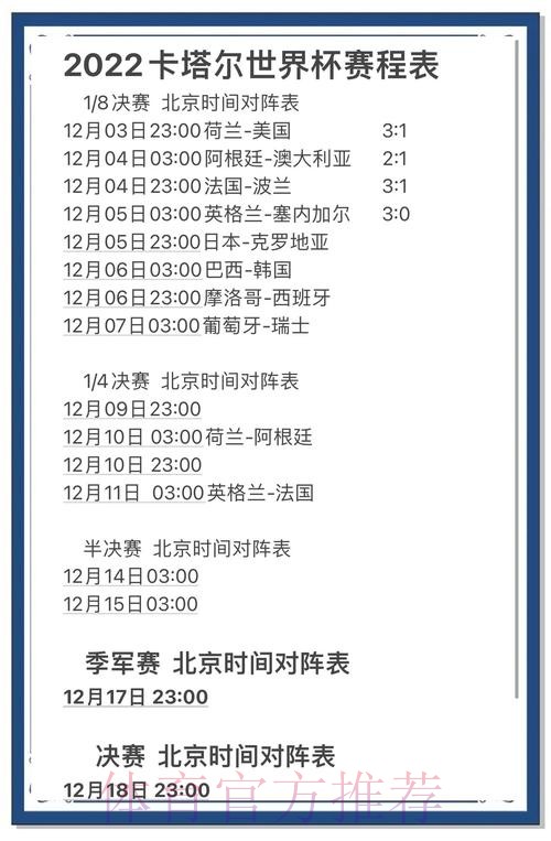 世界杯预测排行最佳